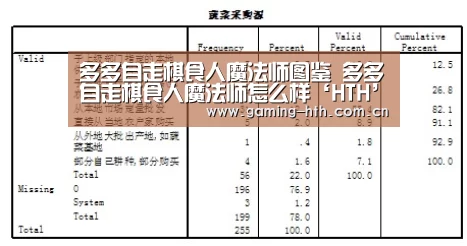 多多自走棋食人魔法师图鉴 多多自走棋食人魔法师怎么样‘HTH’(图1) 华体会棋牌