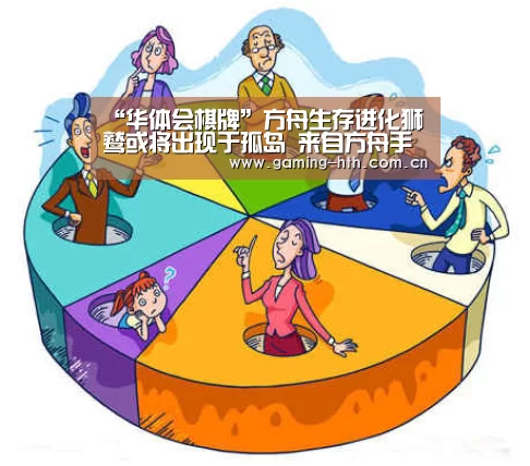 “华体会棋牌”方舟生存进化狮鹫或将出现于孤岛 来自方舟手游官方的一则消息(图2) “华体会棋牌”方舟生存进化狮鹫或将出现于孤岛 来自方舟手游官方的一则消息(图2)